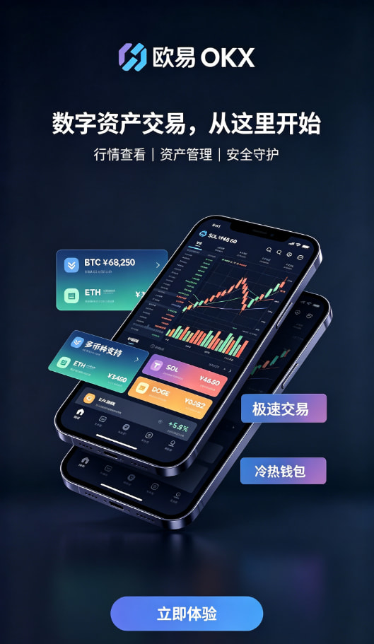 欧交易所app正版入口实名认证与充值
